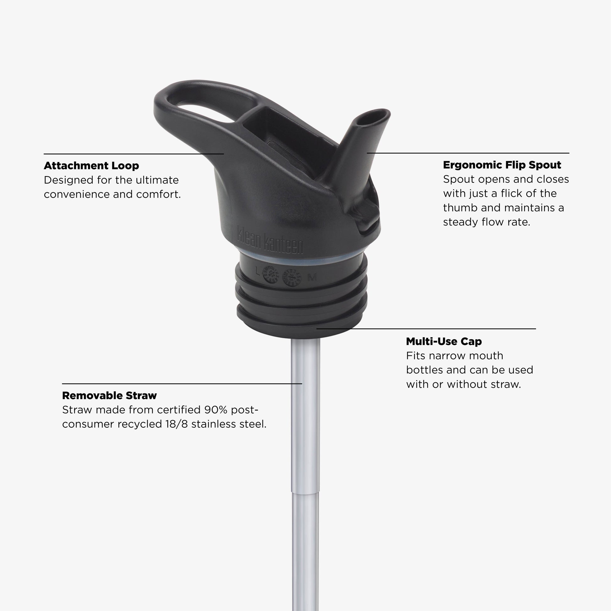 classic-flip-seal-sport-cap-y8 KCPPFSS_flip_seal_cap_acupuncture_diagram.jpg